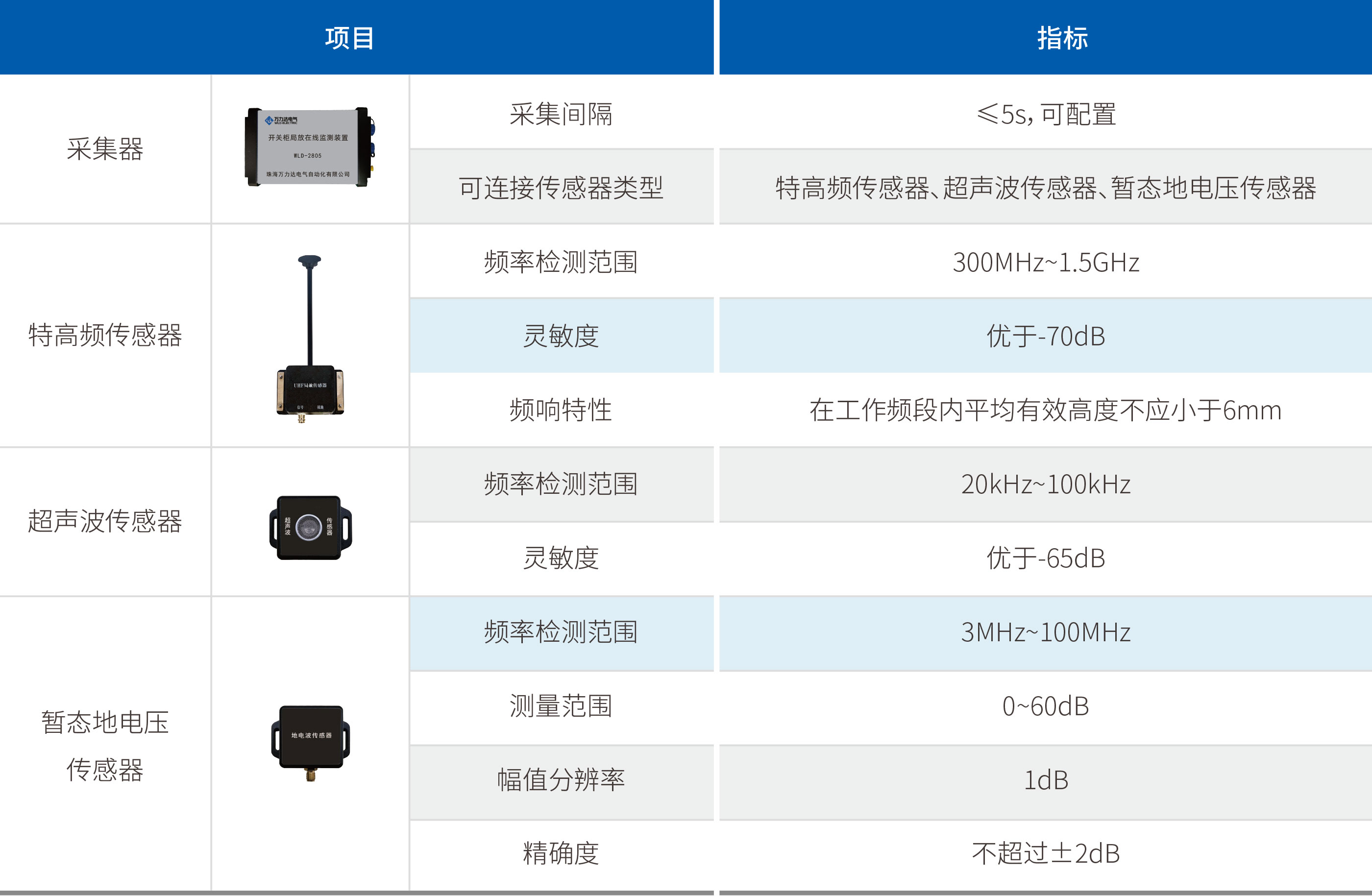 口袋德州官网-口袋德州APP下载