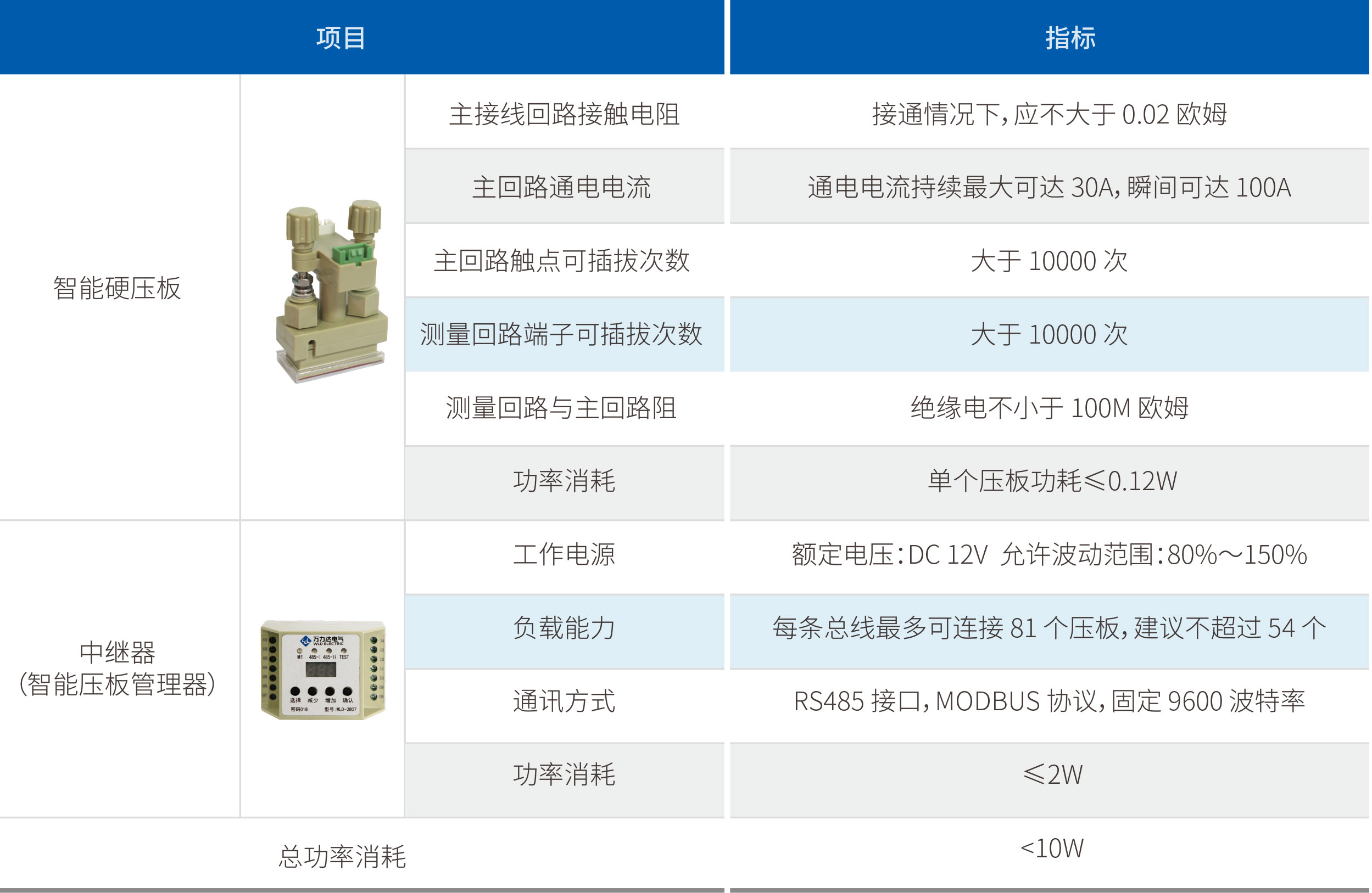 口袋德州官网-口袋德州APP下载