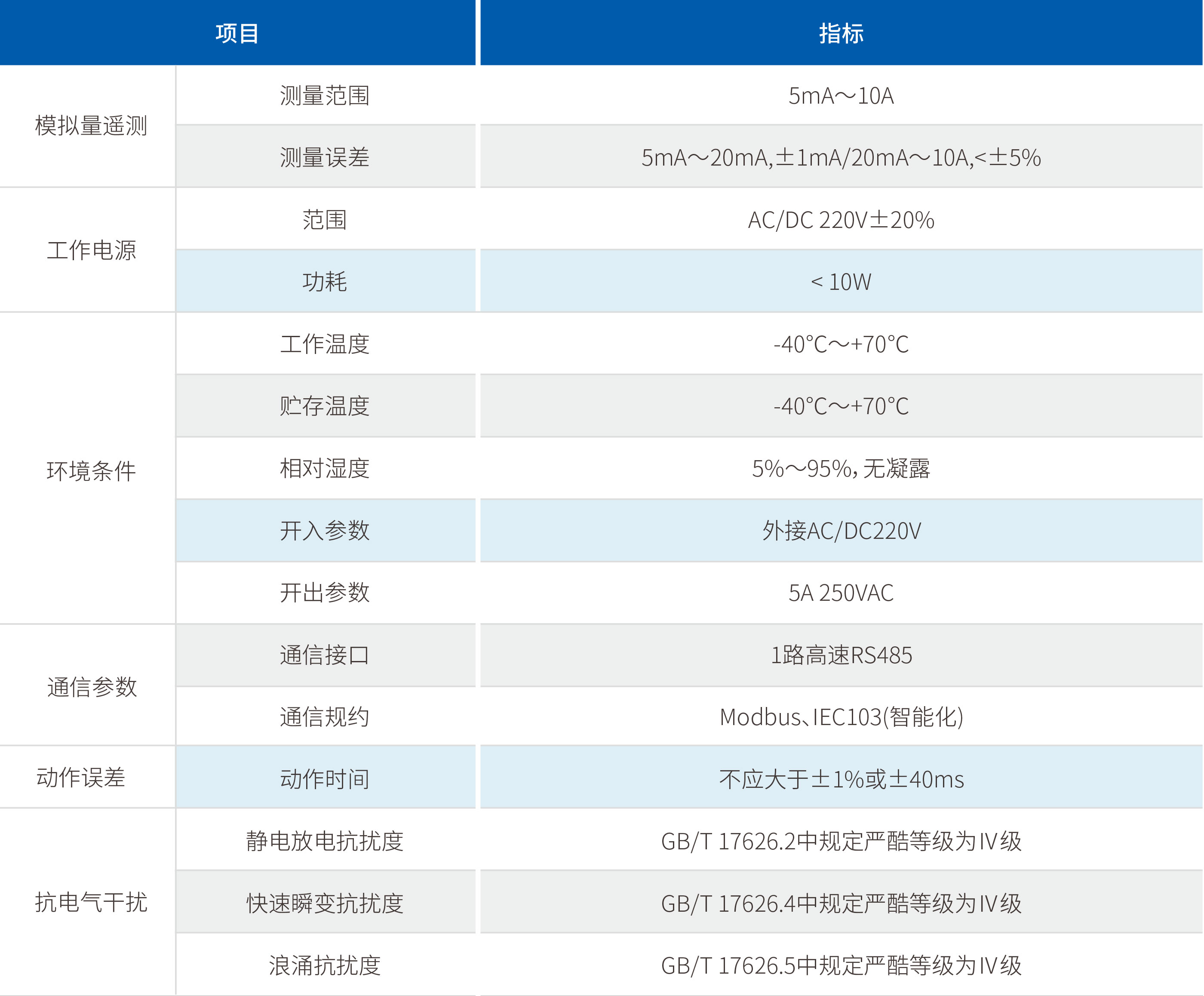 口袋德州官网-口袋德州APP下载