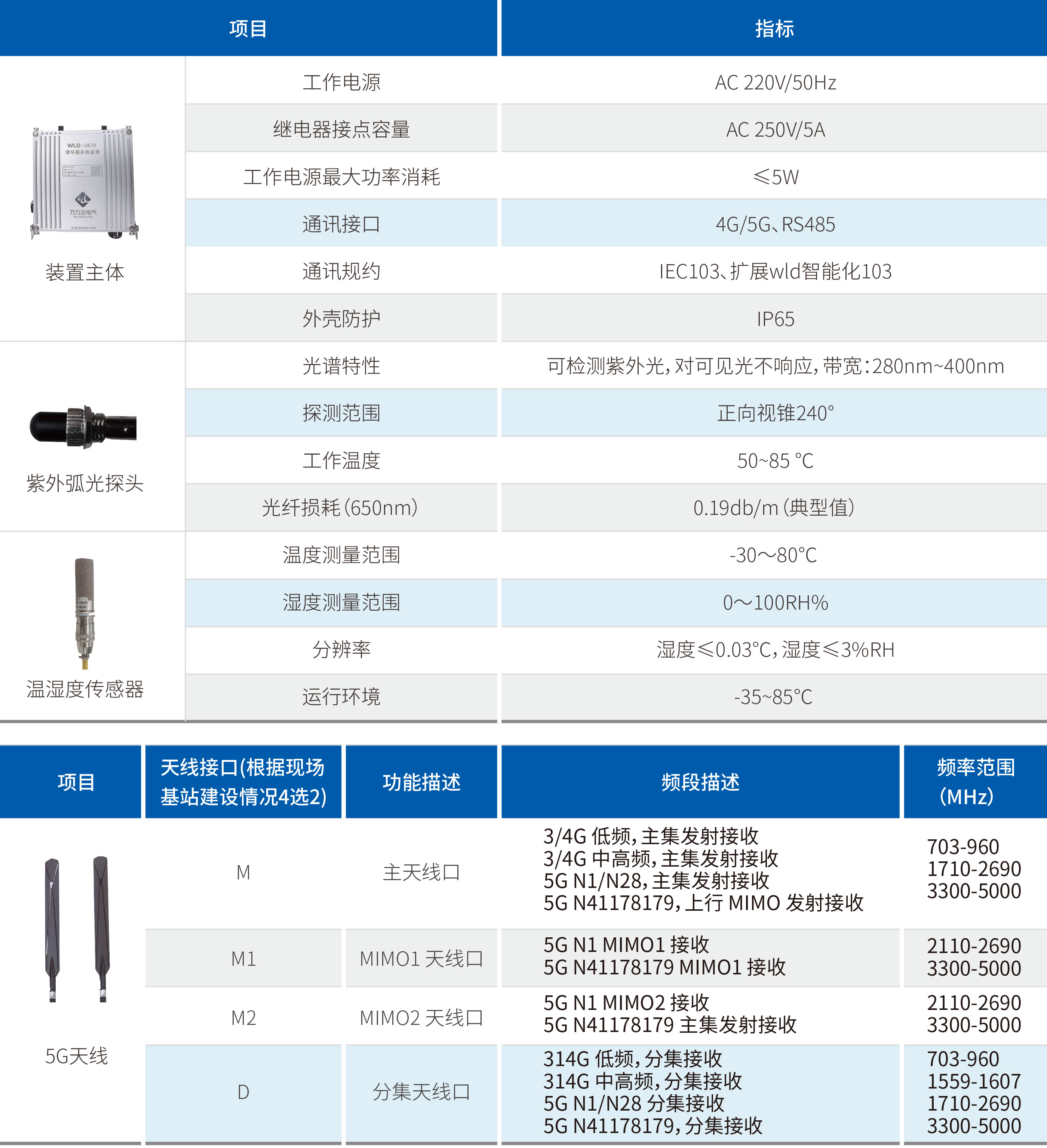 口袋德州官网-口袋德州APP下载
