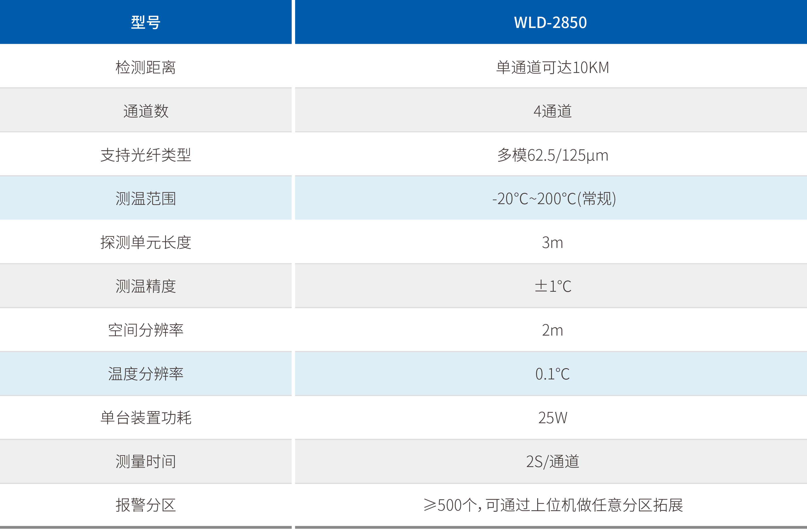 口袋德州官网-口袋德州APP下载
