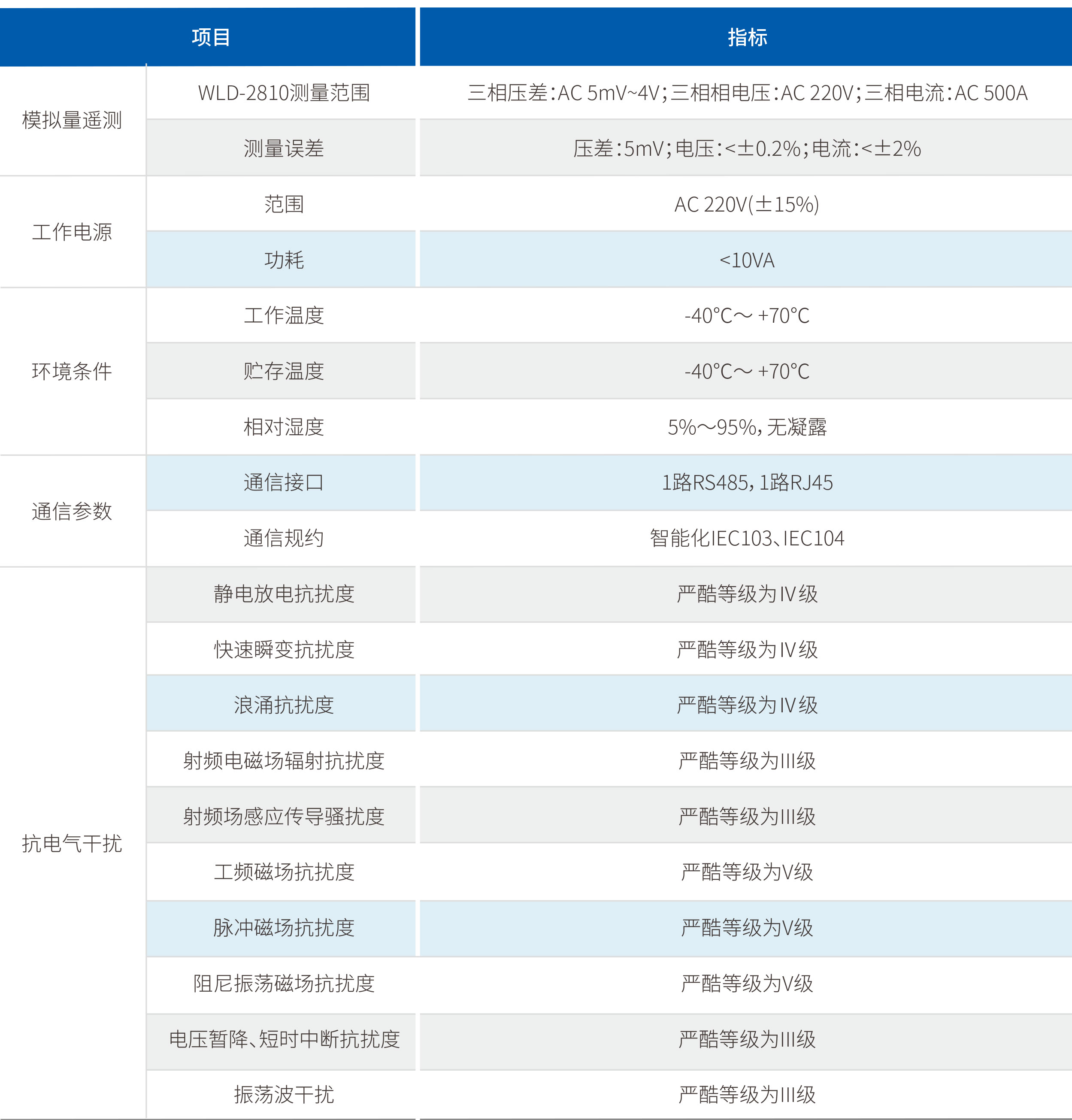 口袋德州官网-口袋德州APP下载