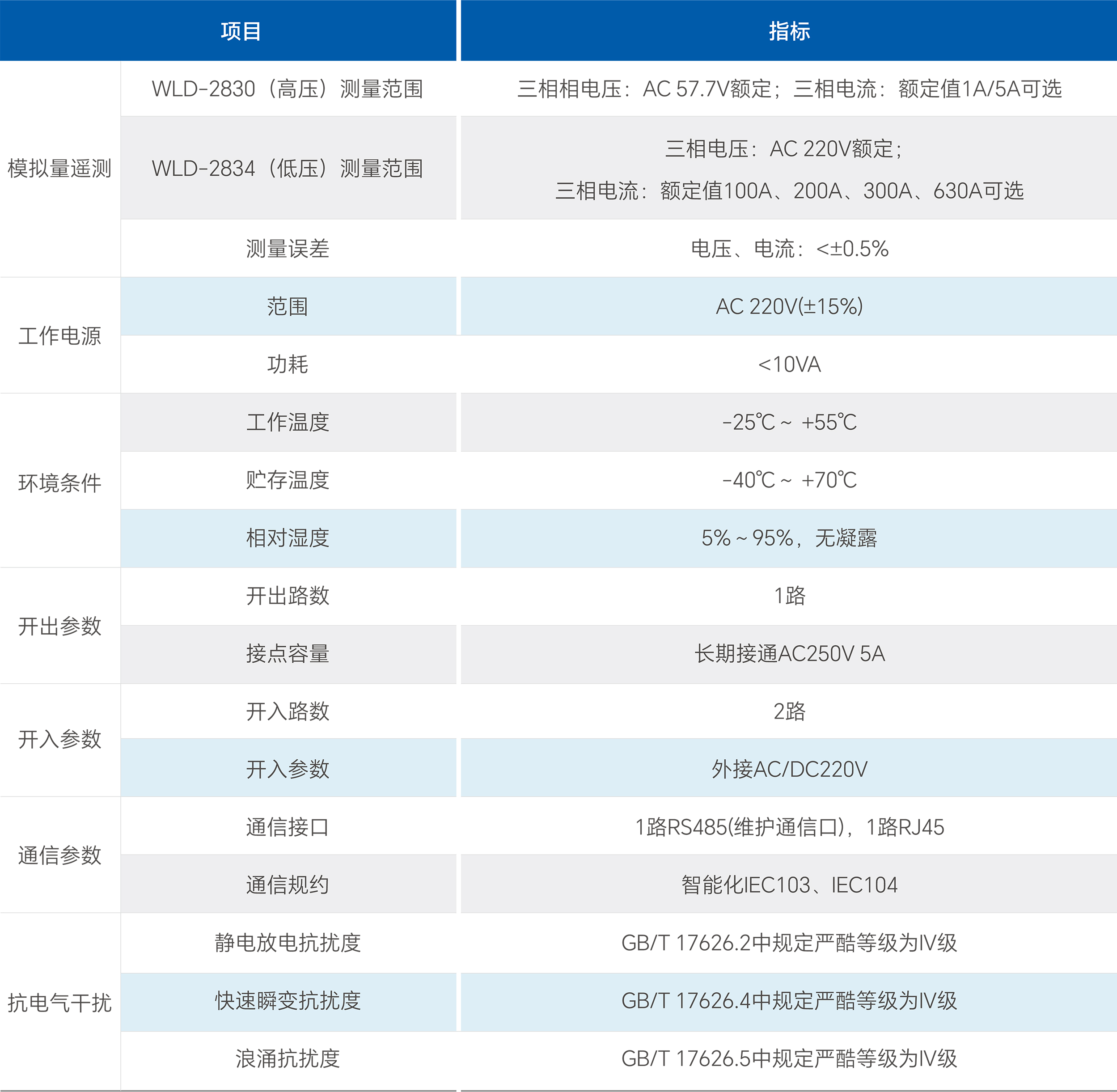 口袋德州官网-口袋德州APP下载
