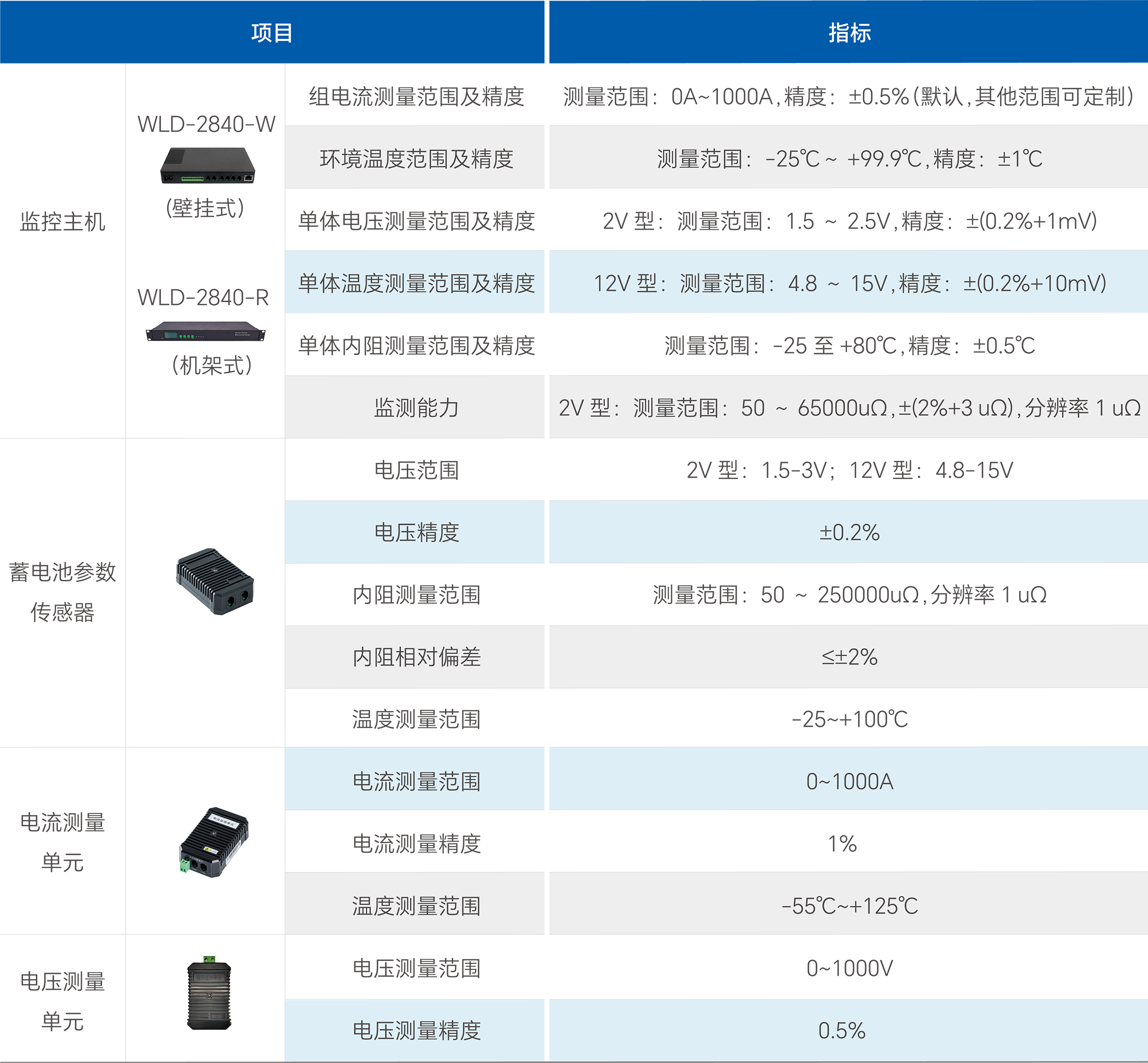口袋德州官网-口袋德州APP下载