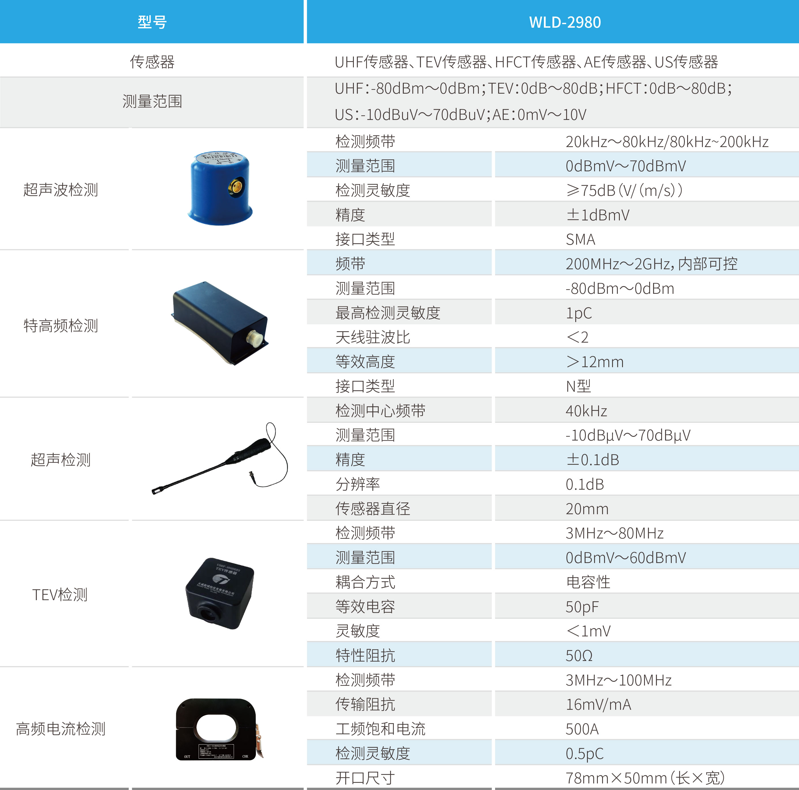 口袋德州官网-口袋德州APP下载