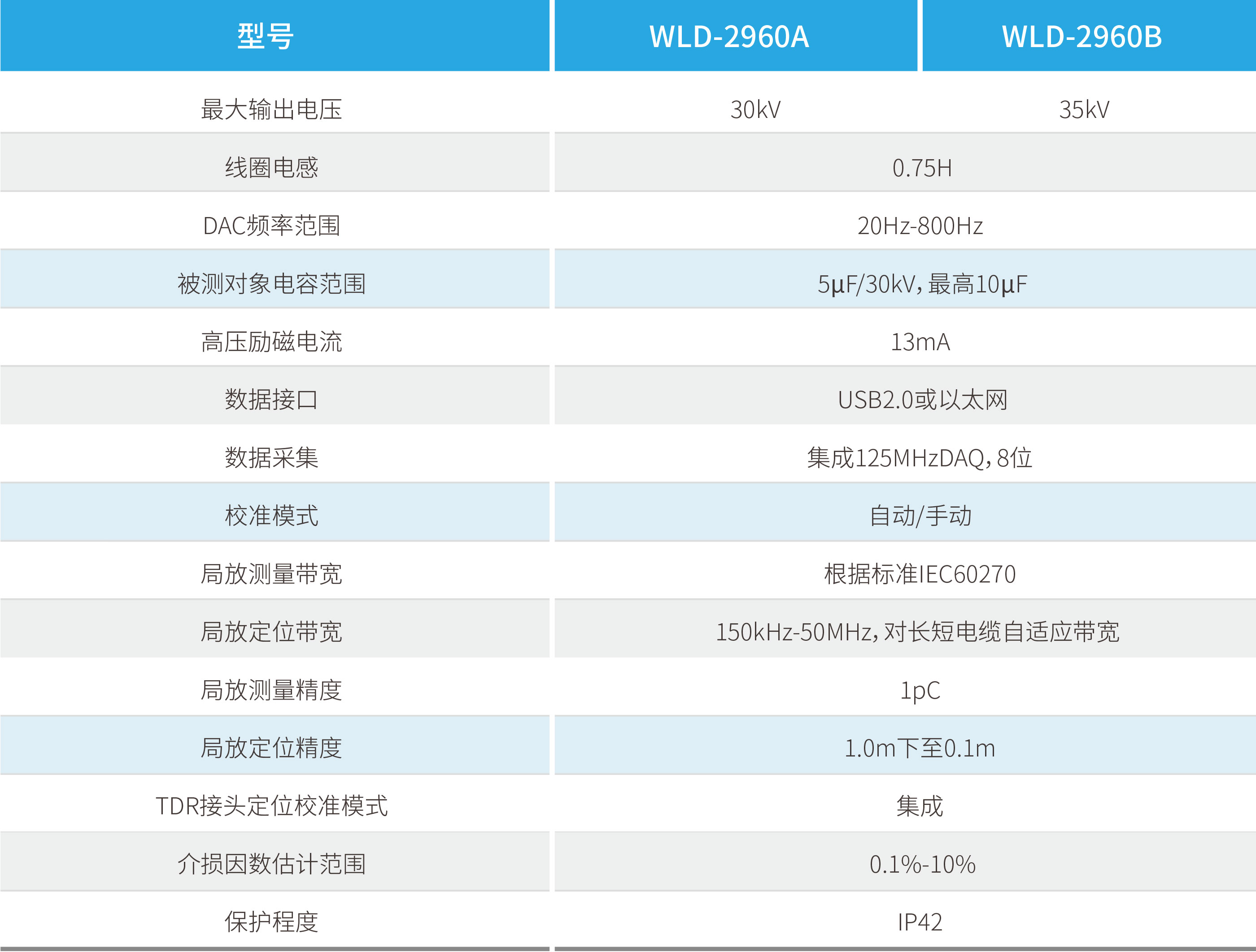 口袋德州官网-口袋德州APP下载