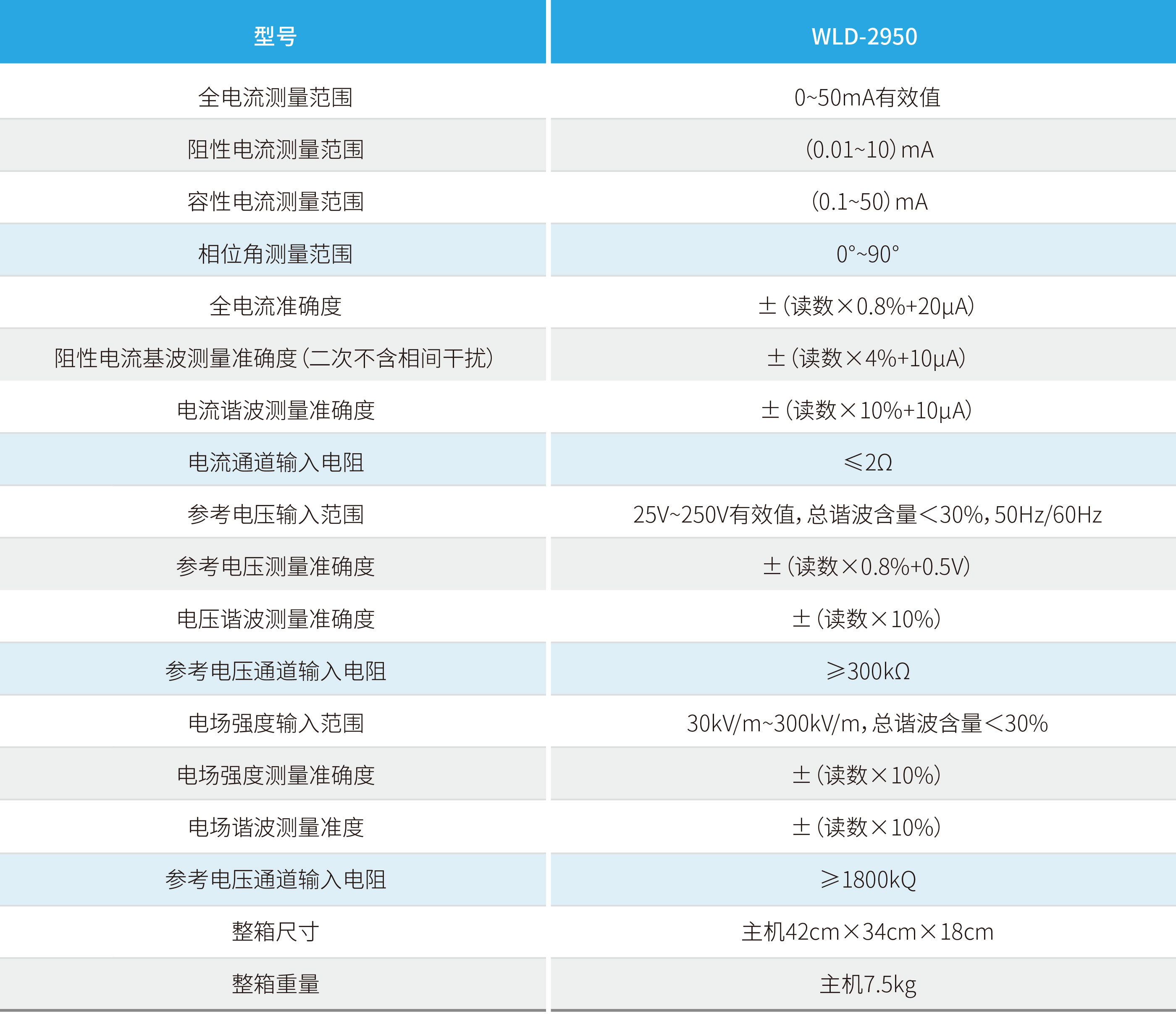 口袋德州官网-口袋德州APP下载