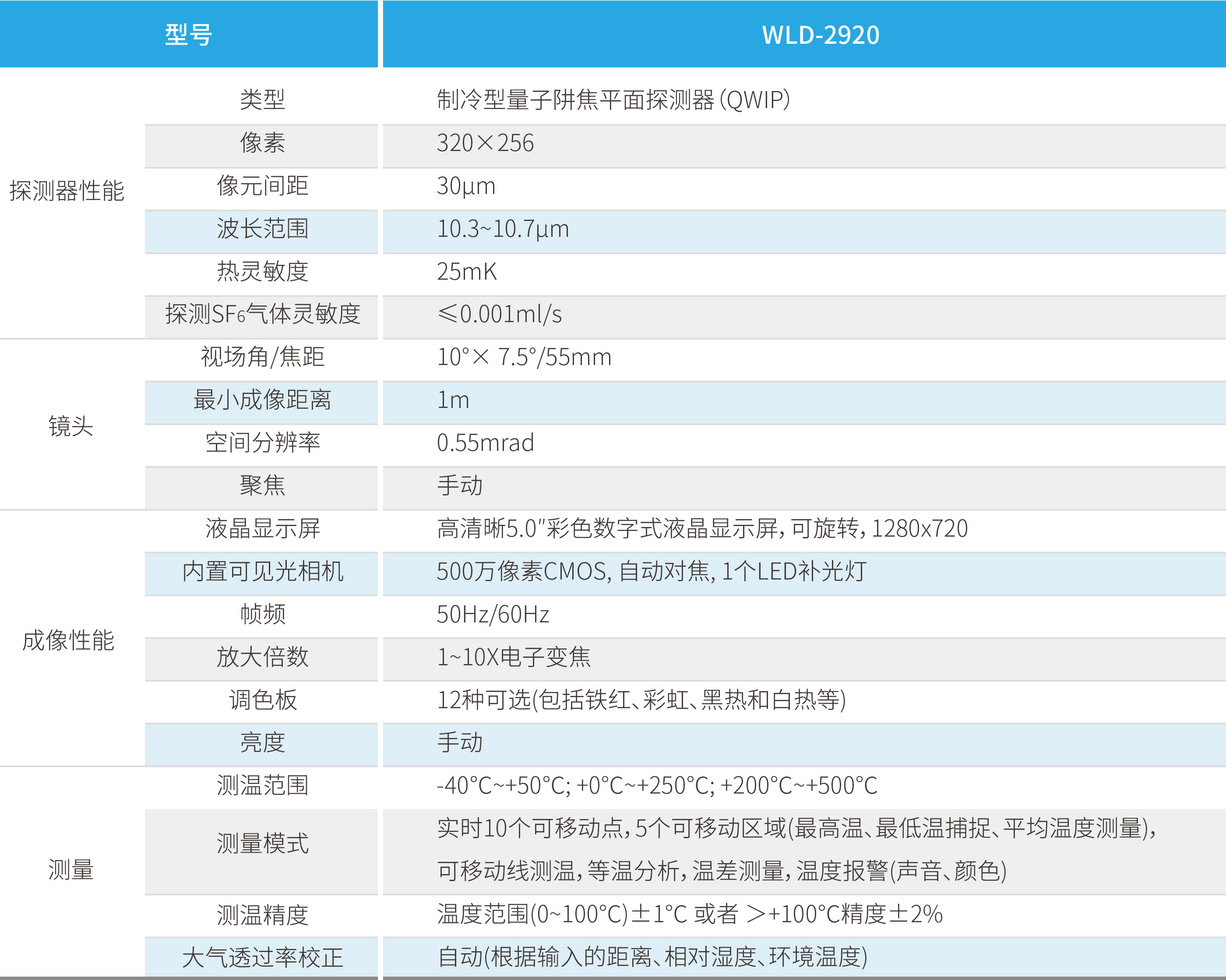 口袋德州官网-口袋德州APP下载