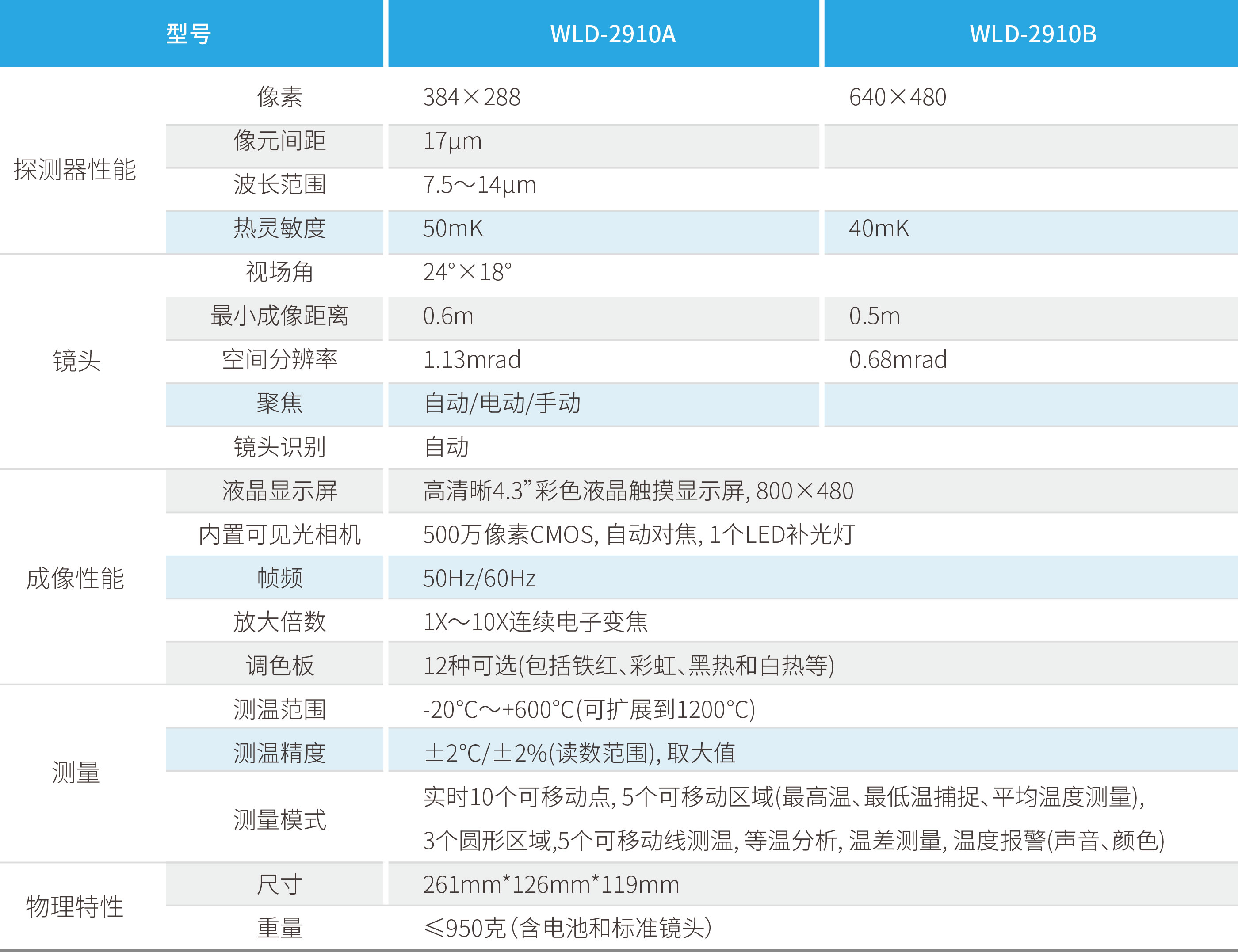 口袋德州官网-口袋德州APP下载