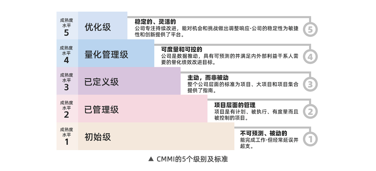 口袋德州官网-口袋德州APP下载