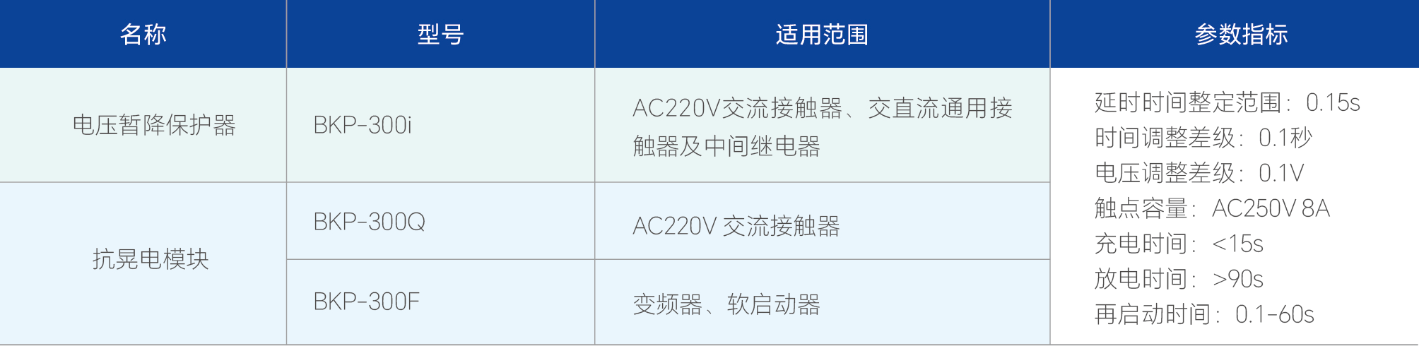 口袋德州官网-口袋德州APP下载