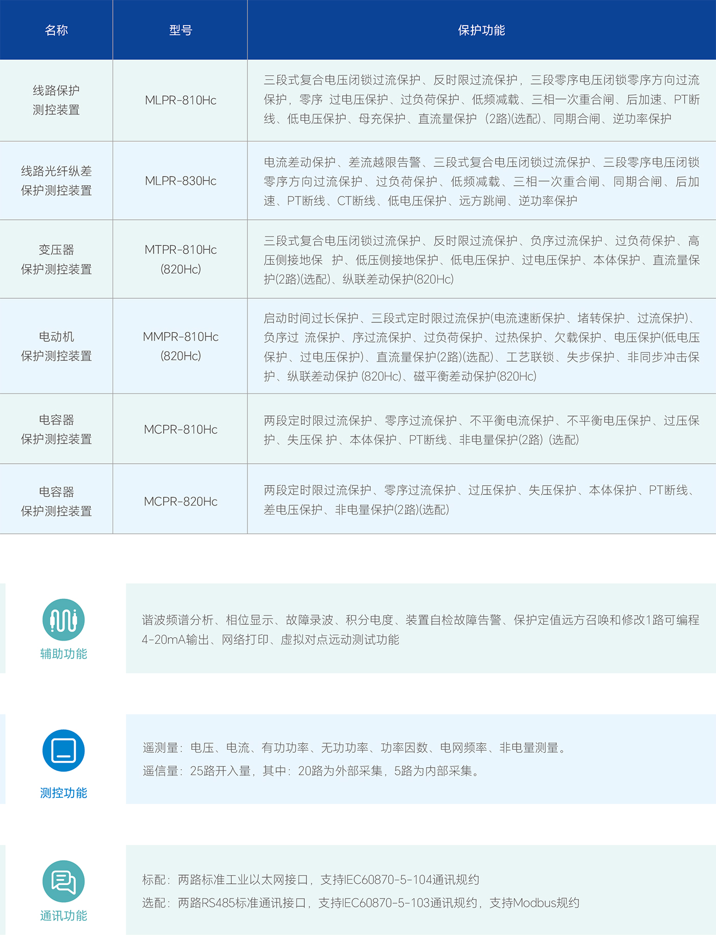 口袋德州官网-口袋德州APP下载