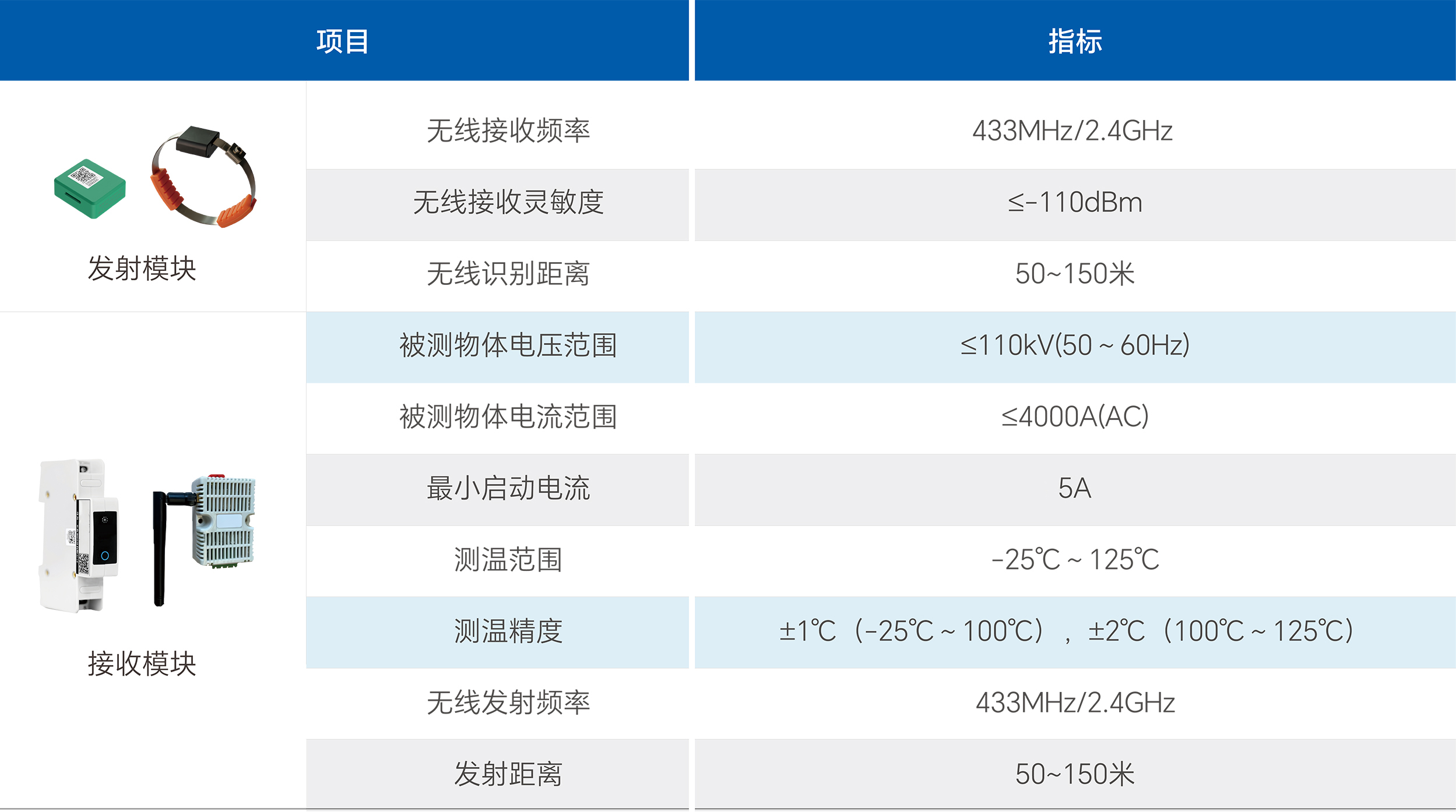 口袋德州官网-口袋德州APP下载