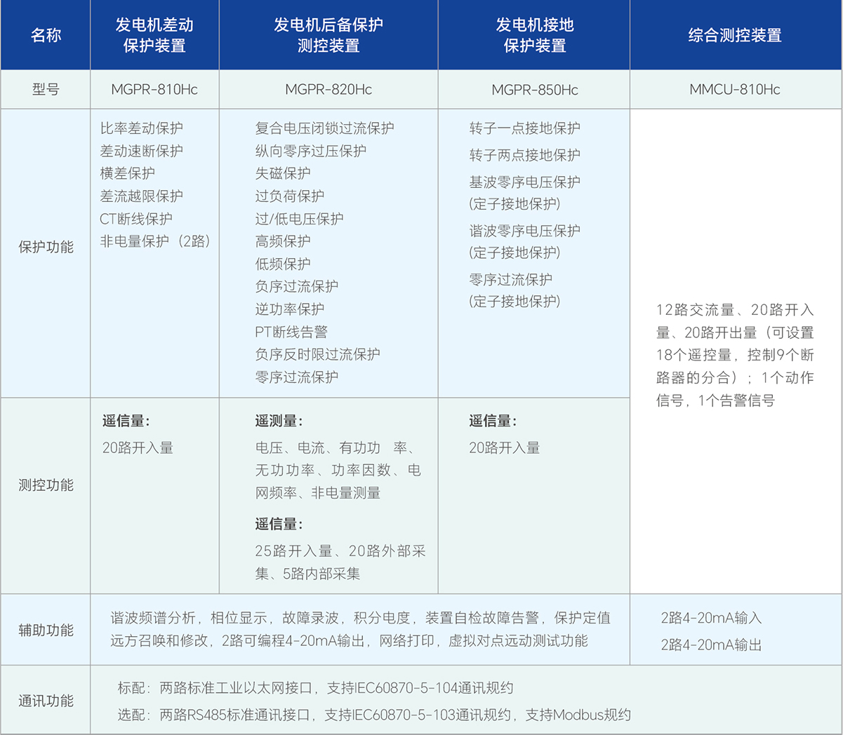 口袋德州官网-口袋德州APP下载