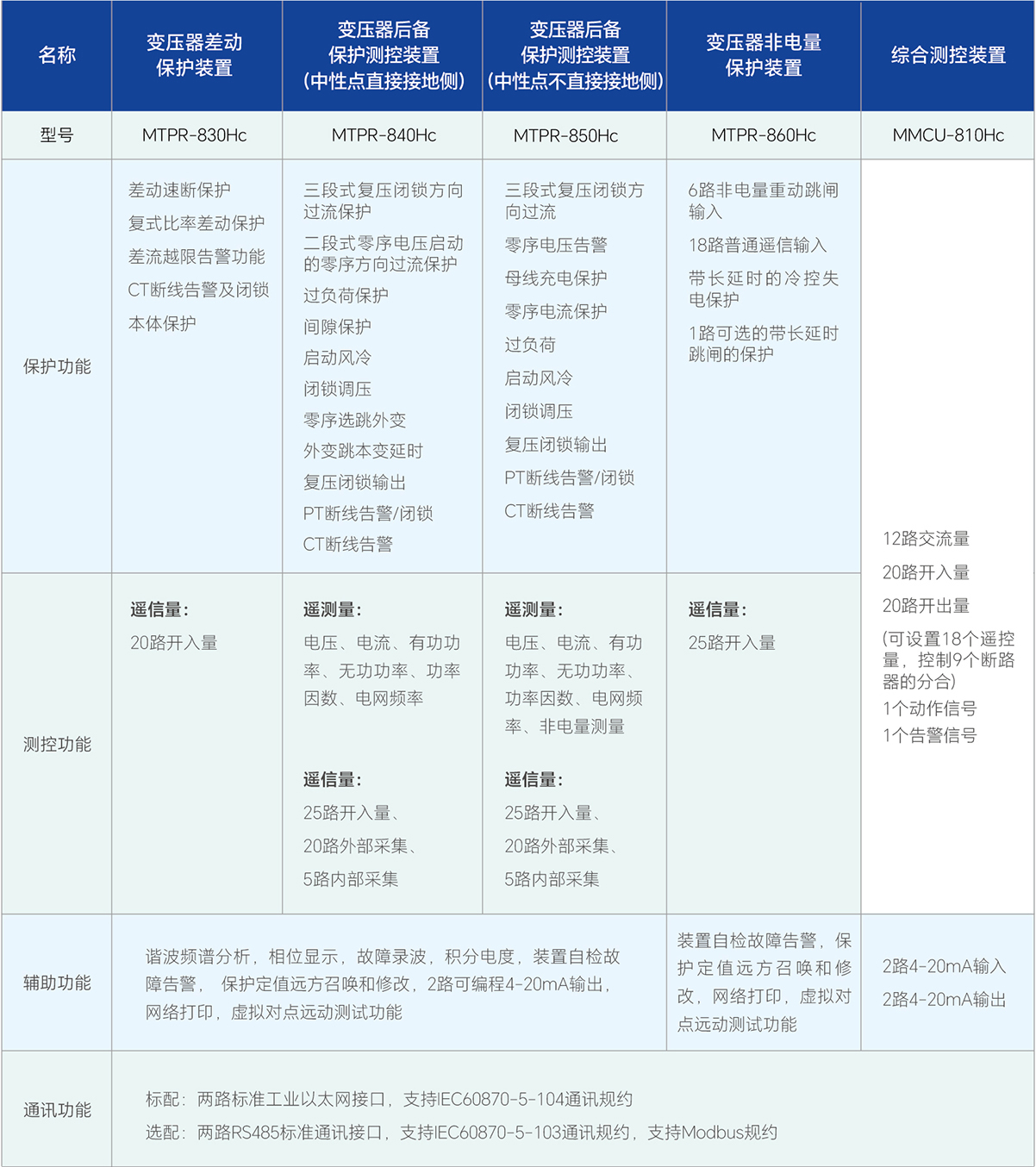口袋德州官网-口袋德州APP下载