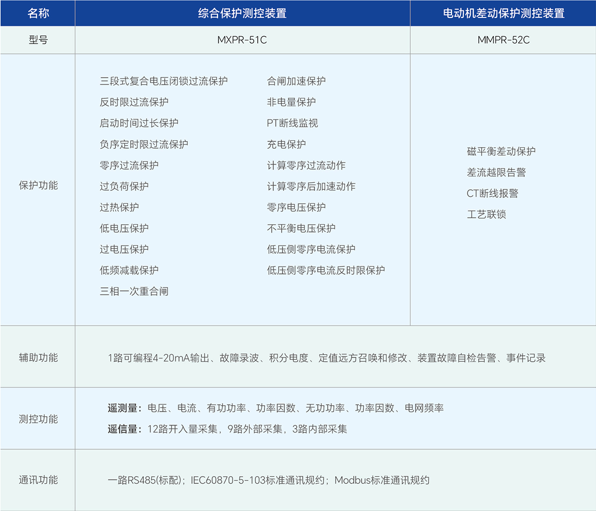 口袋德州官网-口袋德州APP下载
