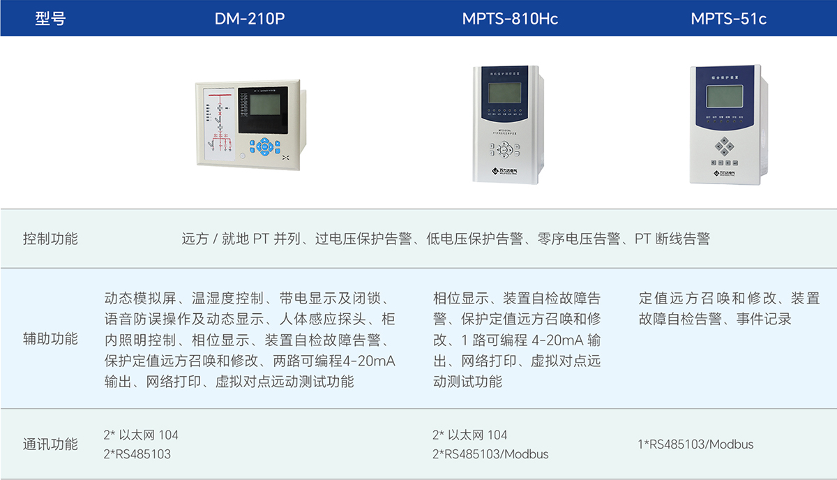 口袋德州官网-口袋德州APP下载