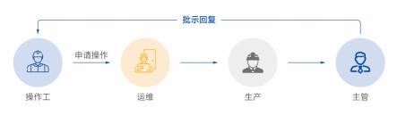 口袋德州官网-口袋德州APP下载